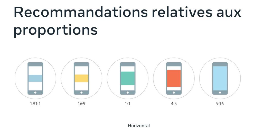 4 5 meta recommendations